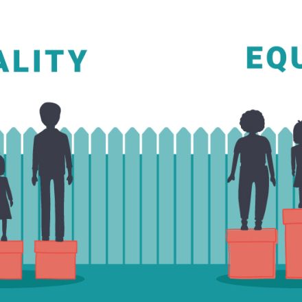 IWD new - equality 2